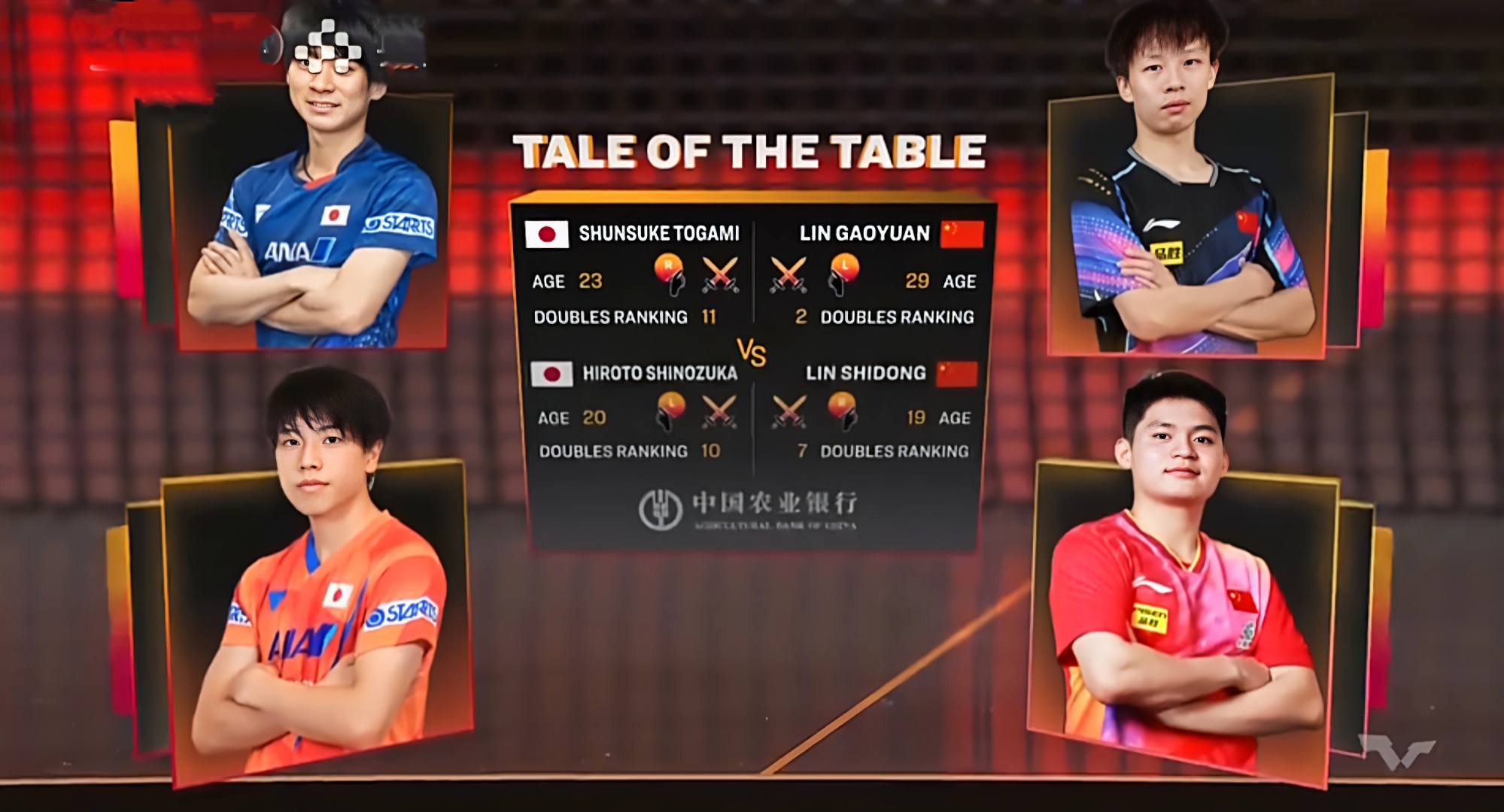 瑞典队碾压日本队，林高远状态火热